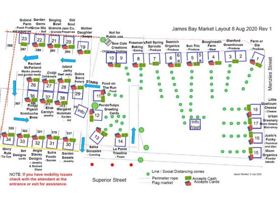 The James Bay Community Market – produce, food & crafts – August 8th – 9 am to 3 pm