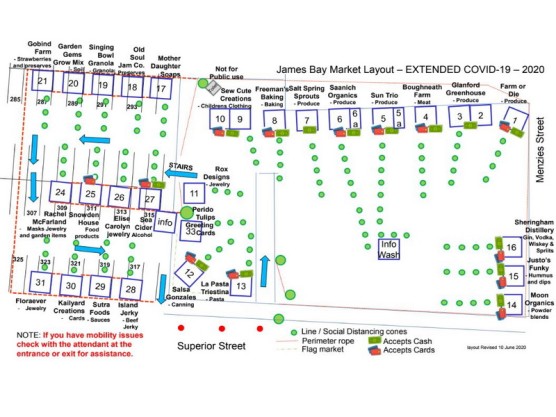 James Bay Community Market – June 13th – 9 am to 3 pm