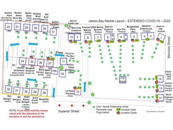 Come on down to the James Bay Community Market – June 27th – 9 am to 3 pm