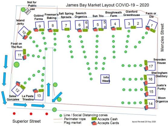 James Bay Community Market – May 30th, 9 am to 1 pm