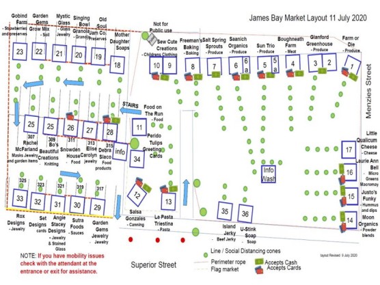 The James Bay Community Market is in full swing – Come on Down – July 11th – 9 am to 3 pm