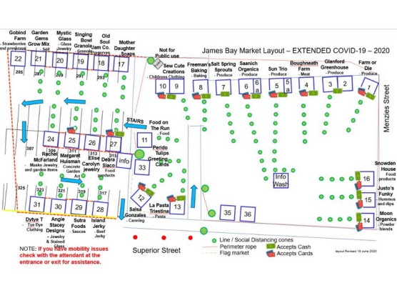 Come on down to the James Bay Community Market – June 20th – 9 am to 3 pm