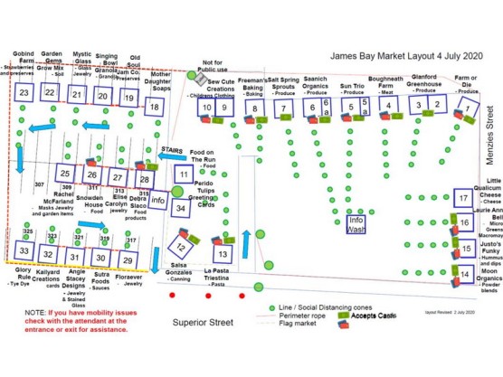 Come on down to the James Bay Community Market – July 4th – 9 am to 3 pm