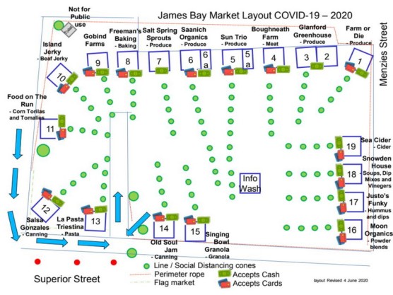James Bay Community Market – June 6th – 9 am to 1 pm